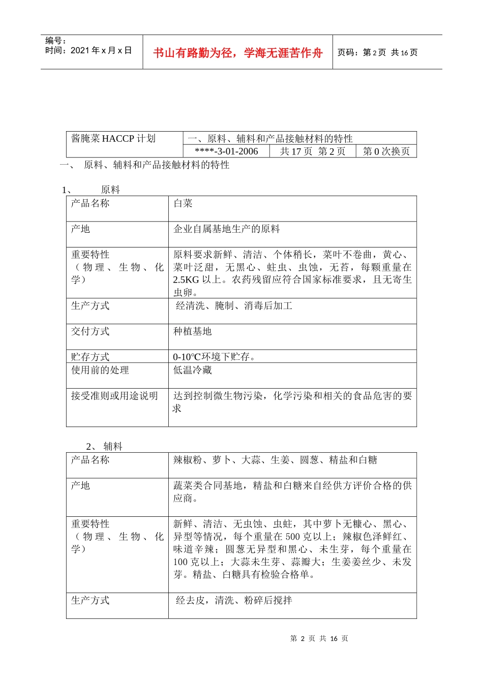 叶菜类酱腌菜的HACCP计划_第3页