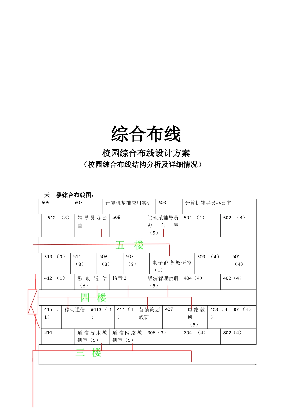 校园综合布线系统设计方案[02]_第1页