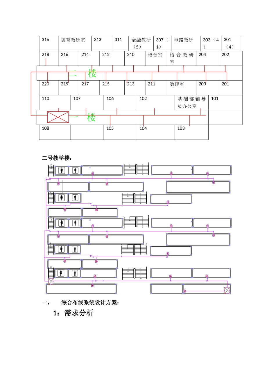校园综合布线系统设计方案[02]_第2页