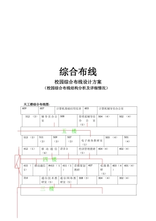 校园综合布线系统设计方案[02]