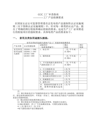 某工厂审查指南-工厂产品质量检测要求 --灵感感