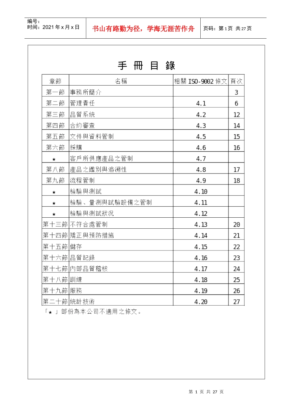 D2342品质手册_第2页