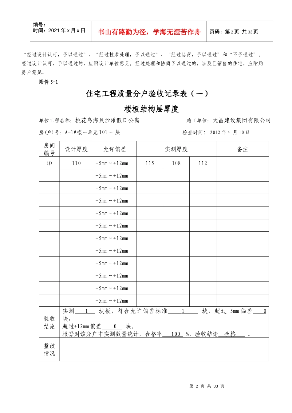 一单元住宅工程质量分户验收表_第2页