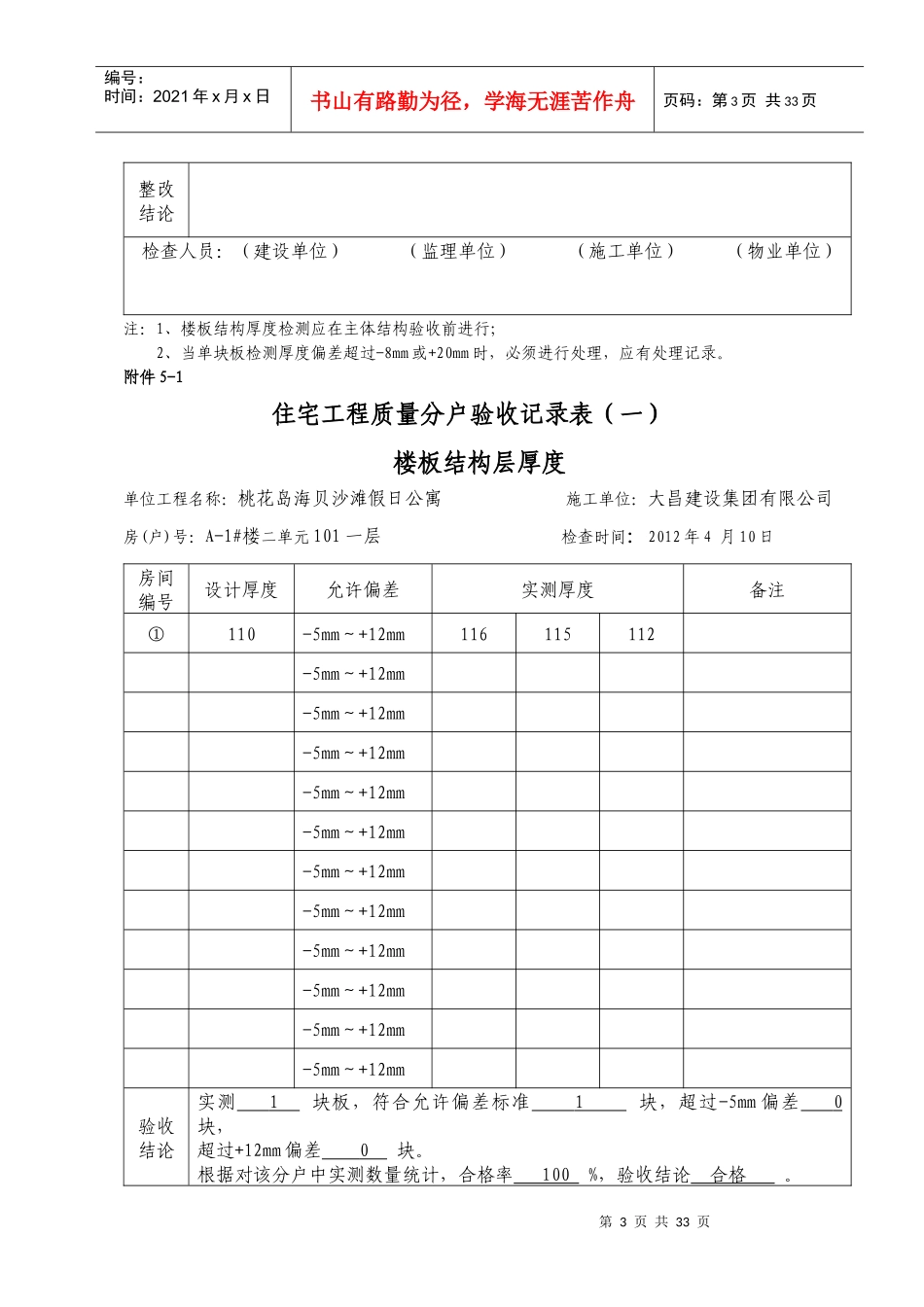 一单元住宅工程质量分户验收表_第3页