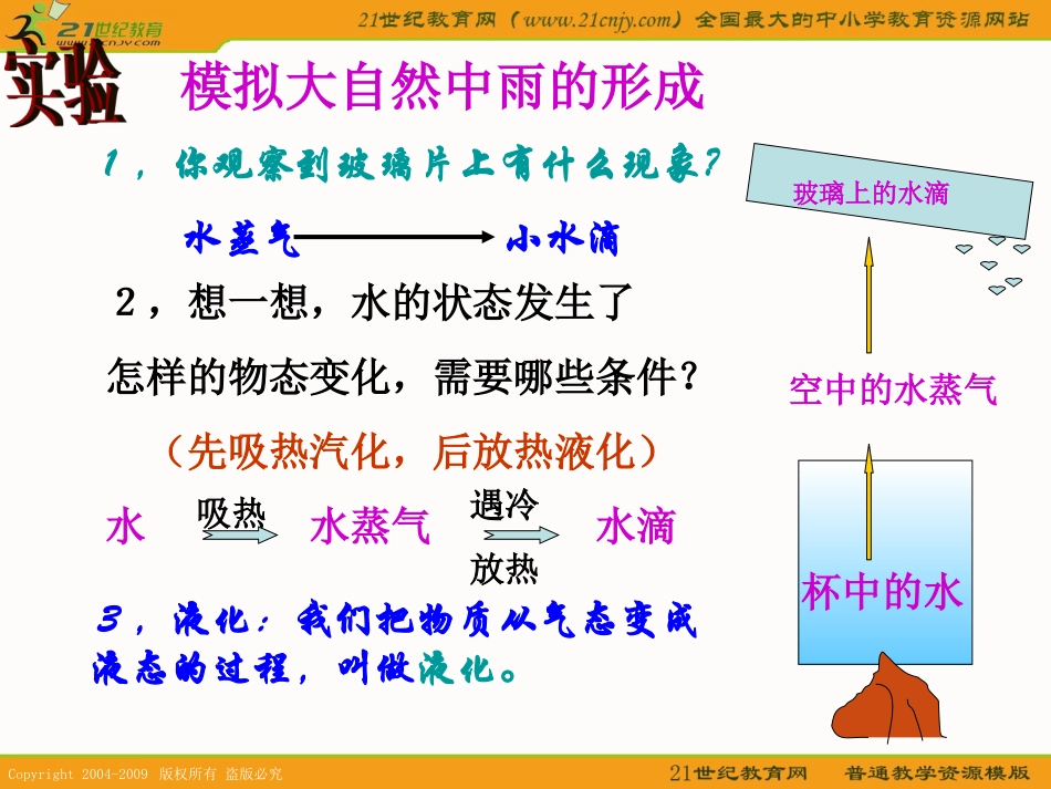 二、汽化和液化二课时课件(苏科版八年级)_第3页