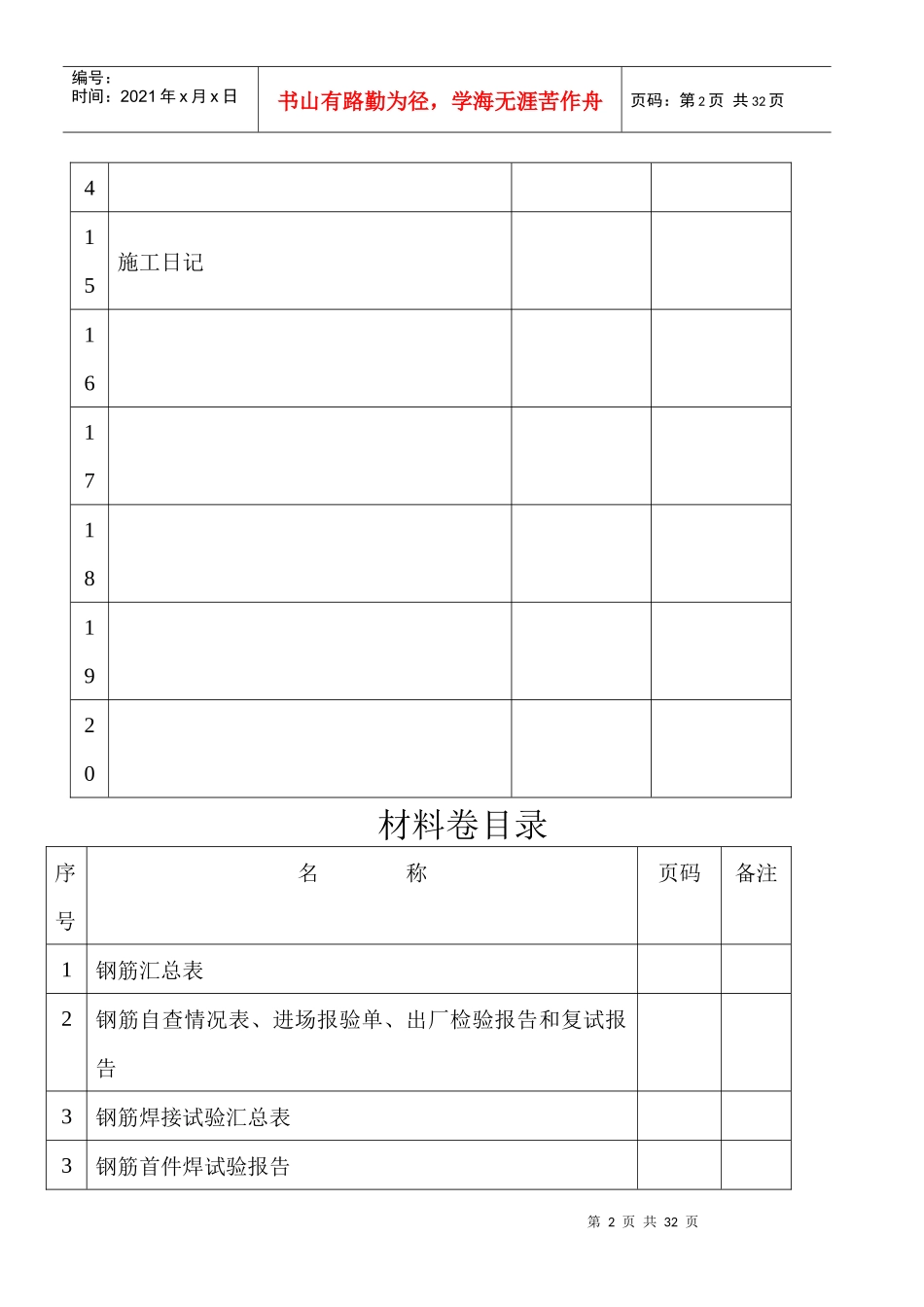 质量控制资料卷目录万灵_第2页