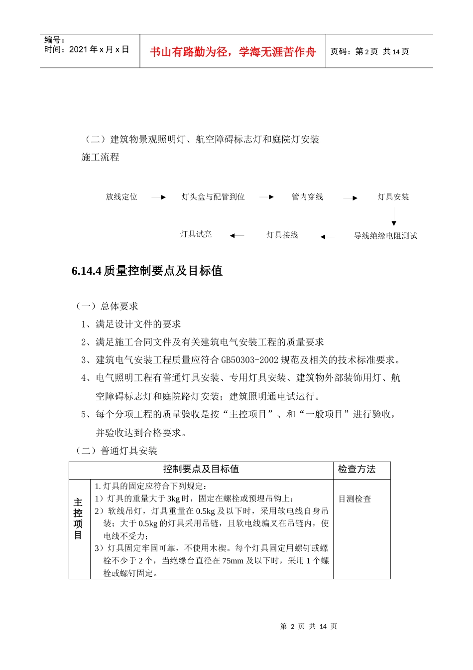 【中海地产】施工质量控制流程及控制要点：电气照明工程_第2页