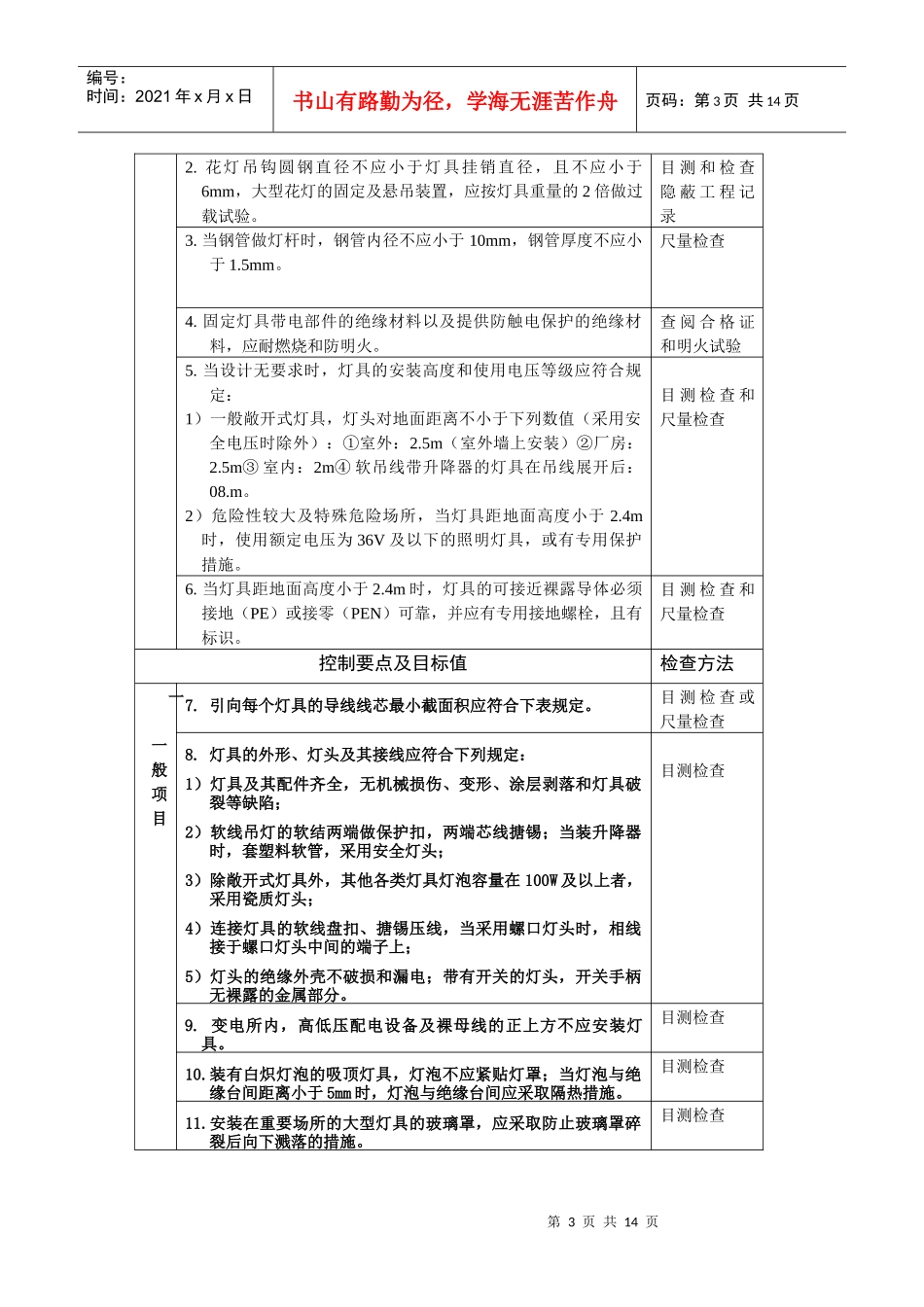 【中海地产】施工质量控制流程及控制要点：电气照明工程_第3页