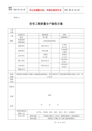 通辽地区住宅工程质量分户验收检查表[1]表格