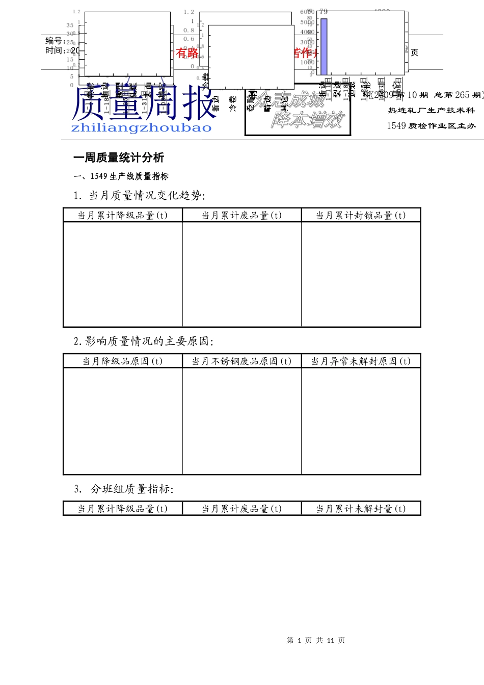 一周质量统计分析_第1页