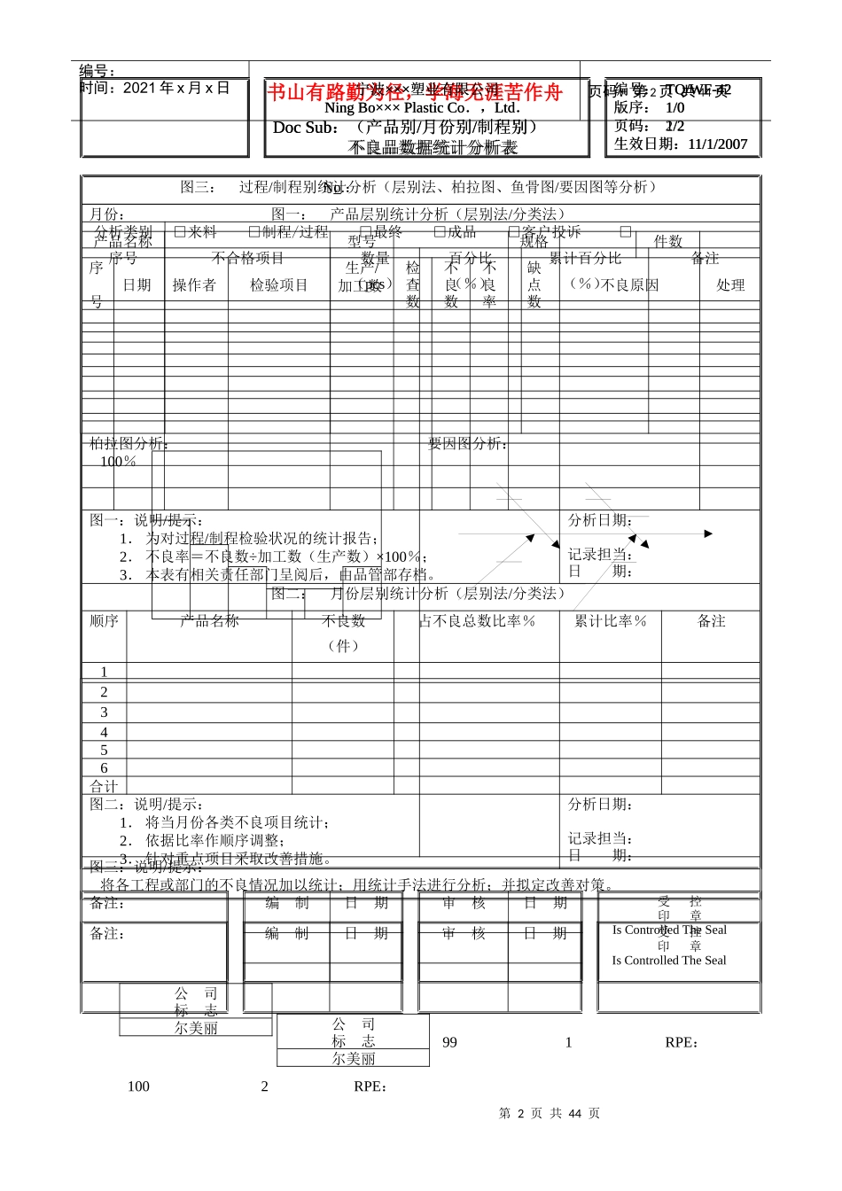 ISO管理体系表单大全第三册_第2页