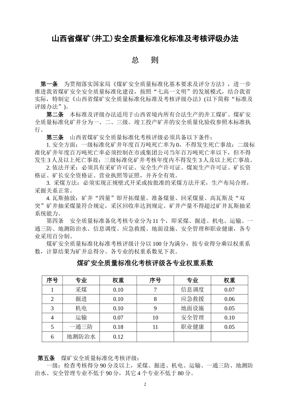 XXXX年7月山西省煤矿安全质量标准化标准及考核评级办法_第3页
