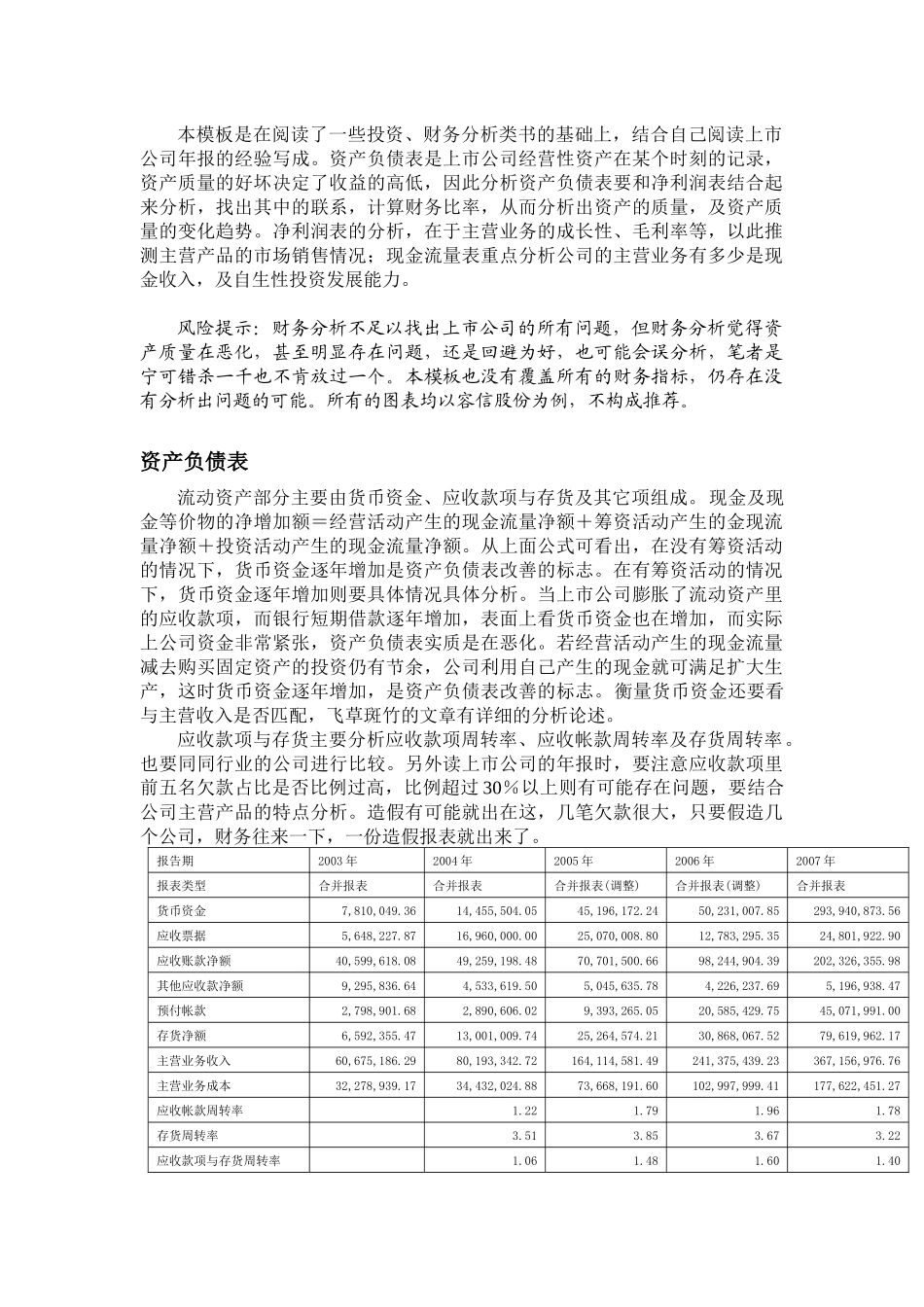 上市公司财务分析模板_第1页