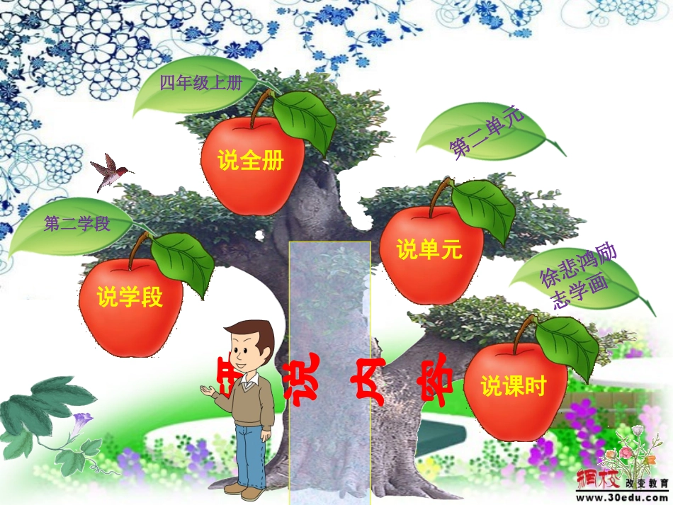 “说课标、说教材”(四年级上册)_第2页