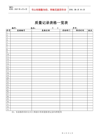 VT-GC-QR032质量记录表格一览表