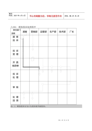 企业管理表格 品质管理E纵表格