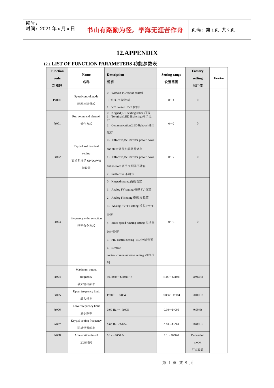 佳乐JR9000参数表_第1页