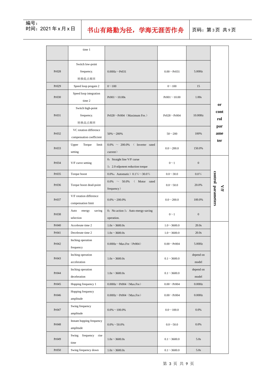 佳乐JR9000参数表_第3页
