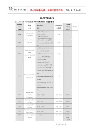 佳乐JR9000参数表