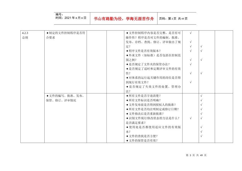 质量管理体系审核通用检查表_第3页