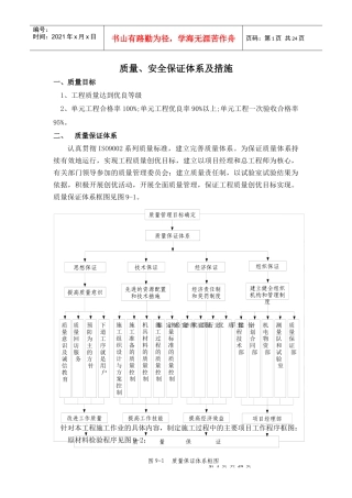 质量、安全保证体系及措施