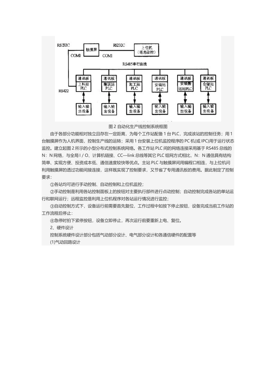 小型非标加工装配生产线的控制系统设计_第2页
