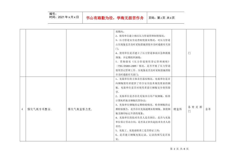 质监处“质量提升”重要活动_第2页