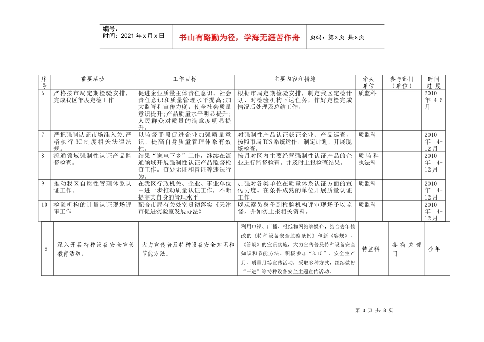 质监处“质量提升”重要活动_第3页