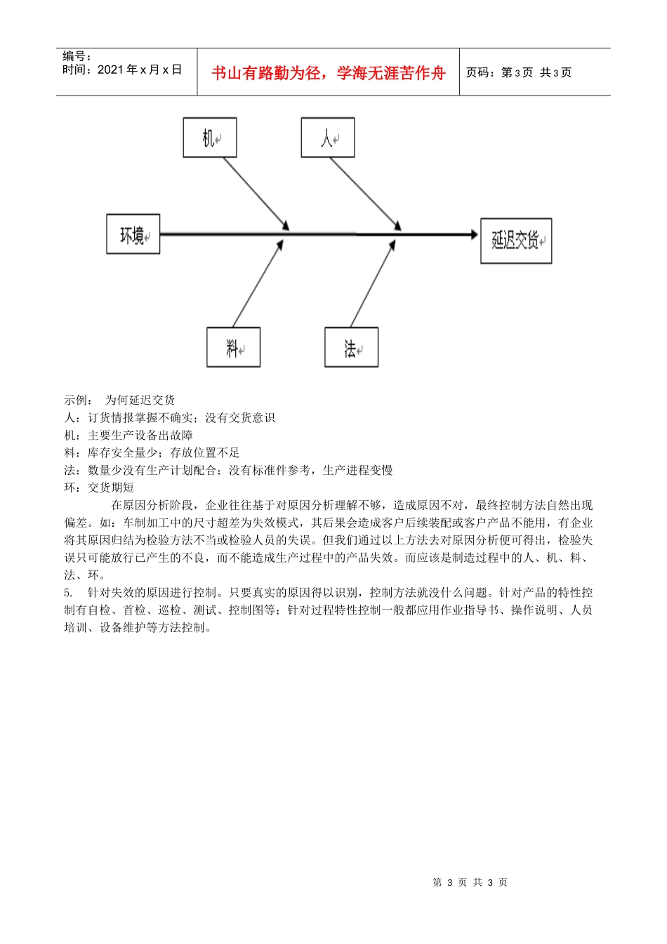 潜在失效模式及后果分析的理解及应用_第3页