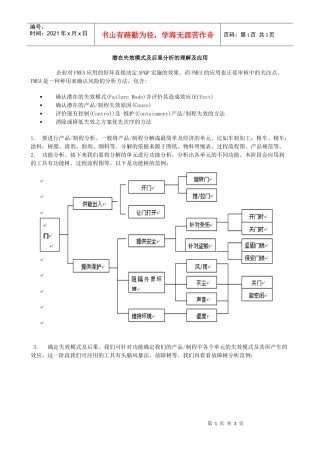 潜在失效模式及后果分析的理解及应用