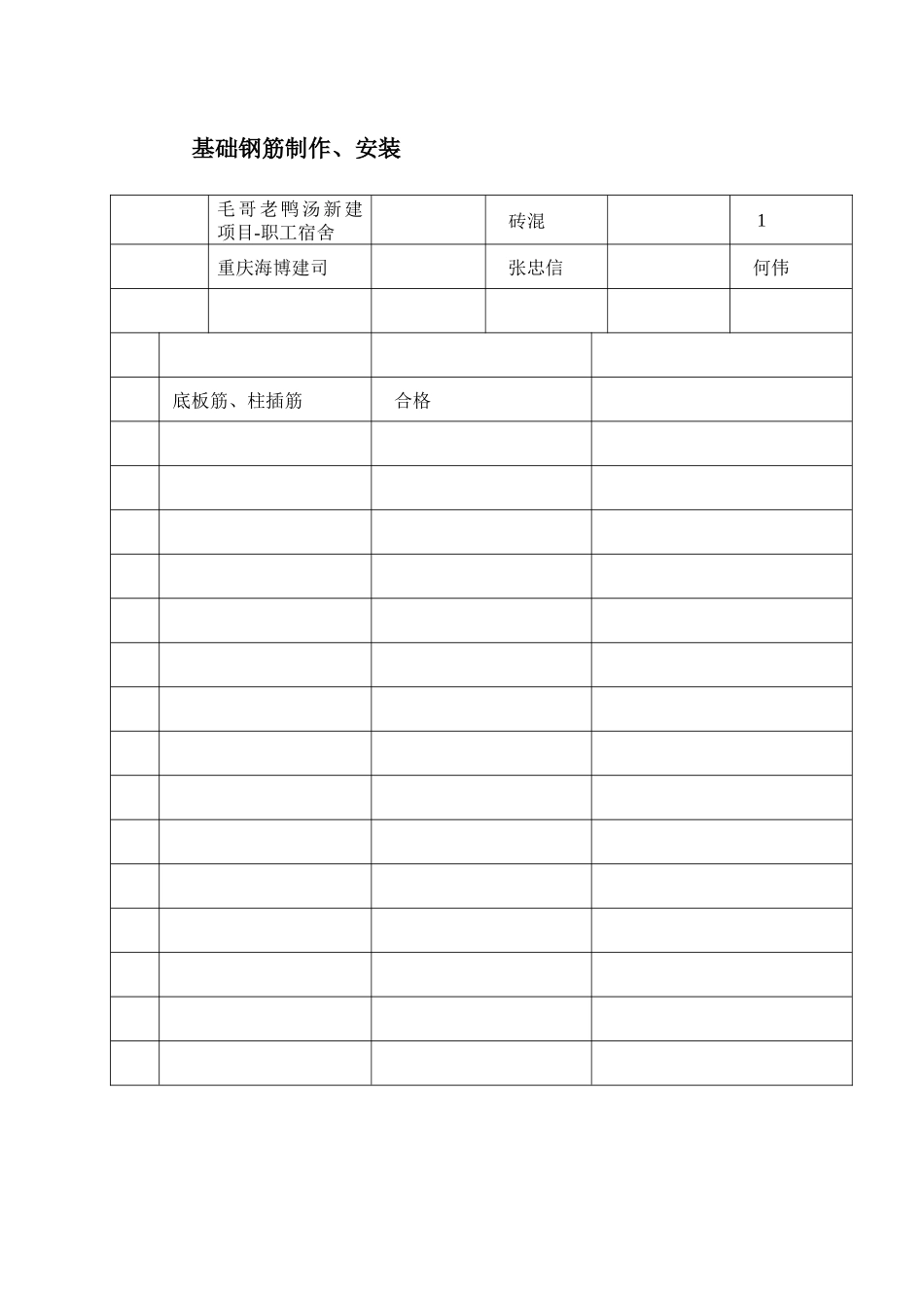 验收表-13分项工程质量验收记录_第2页