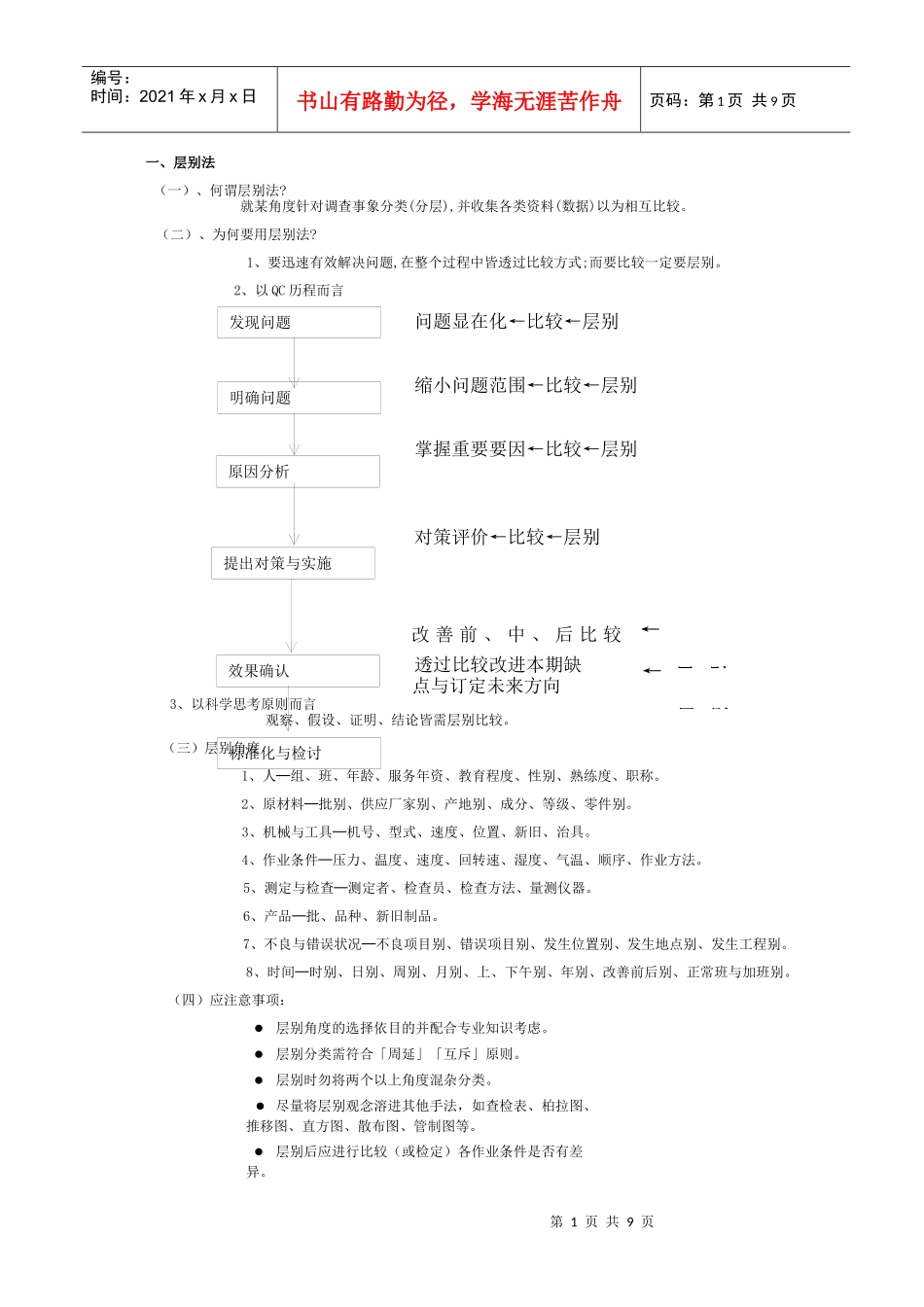 活用QC有效解决问题(上)(修改稿)_第1页