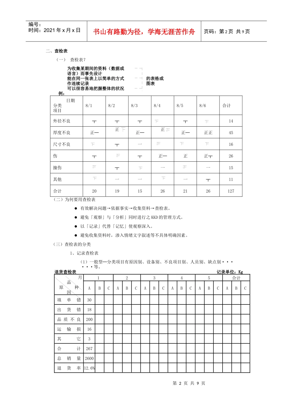 活用QC有效解决问题(上)(修改稿)_第2页