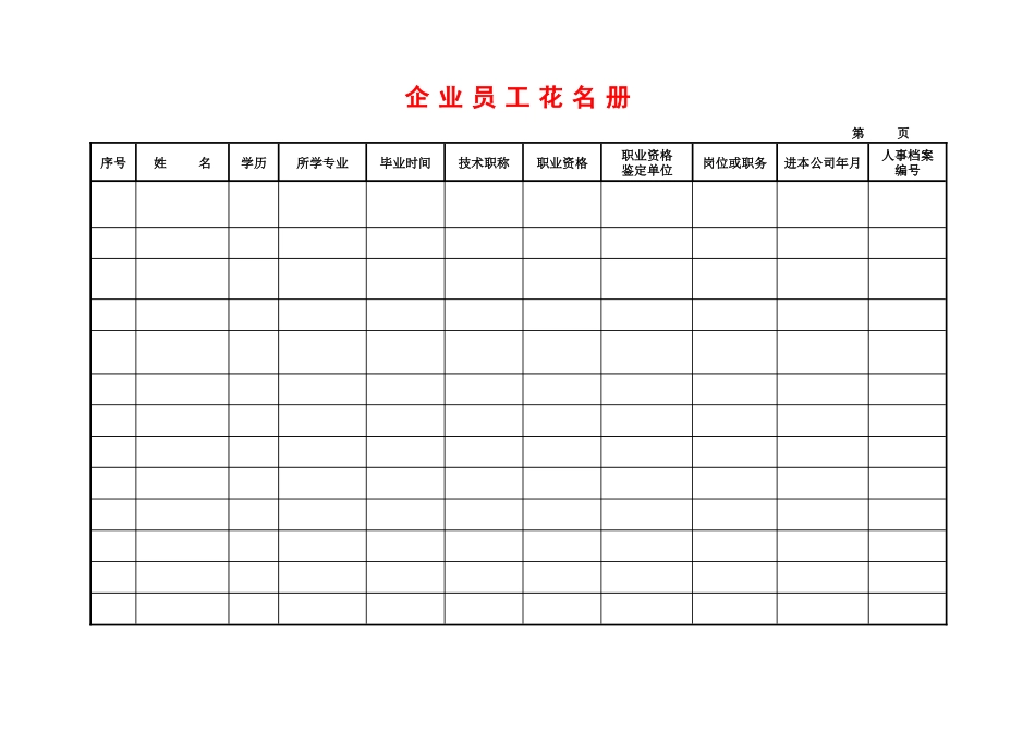经营企业质量管理表格_第1页