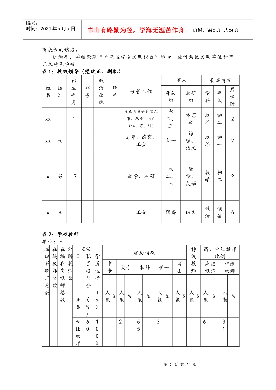 xx办学质量专项督导自我评价报告民主管理科学监控强实效_第2页