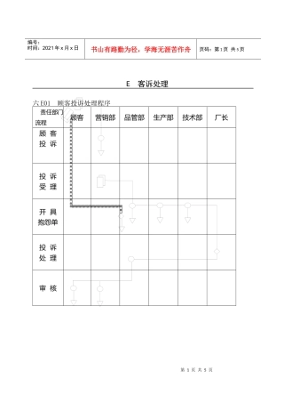 企业管理表格品质管理E纵表格