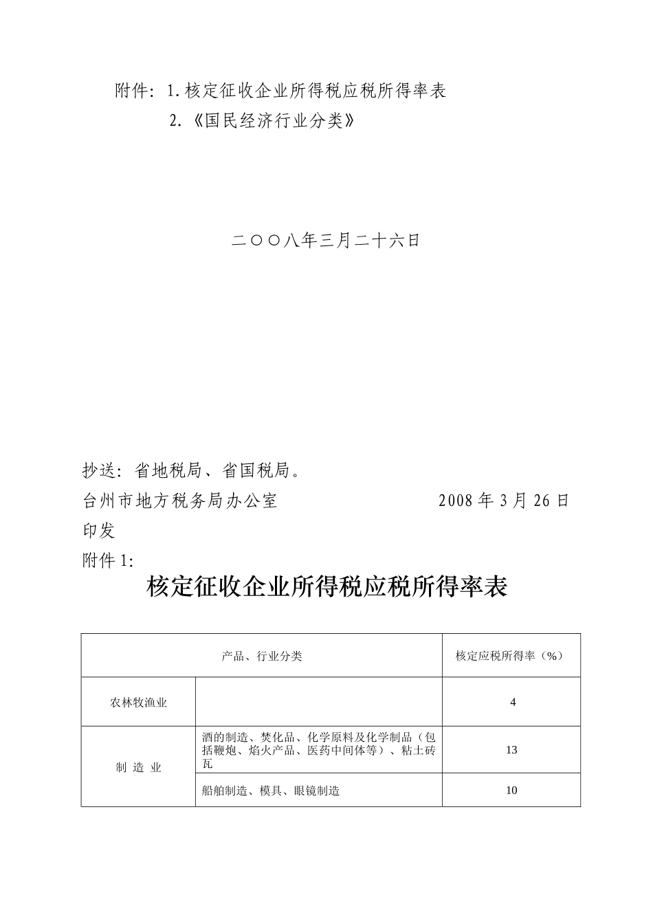 台州市地方税务局_第3页