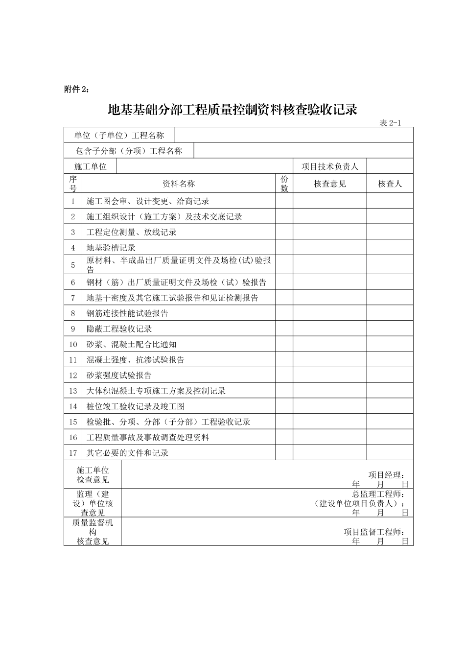 工程质量控制资料核查验收记录表大全_第1页
