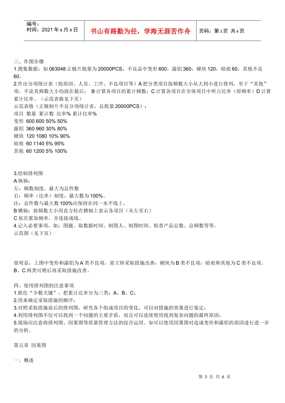 QC新七大手法_第3页