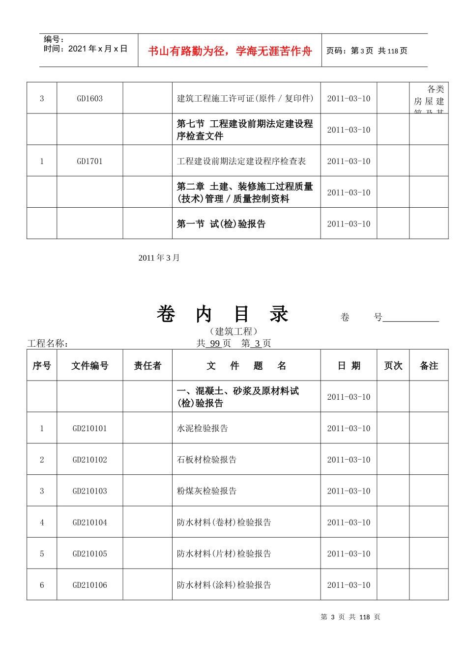 广东省资料员XXXX年质量统表组卷内目录完整版_第3页