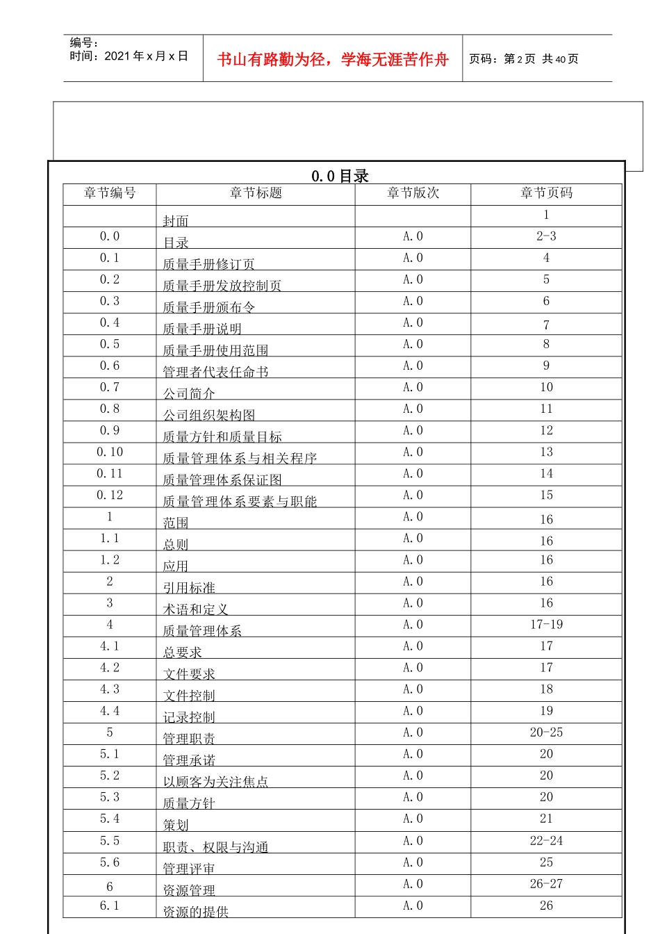 141220锐宏质量手册A0版本_第2页