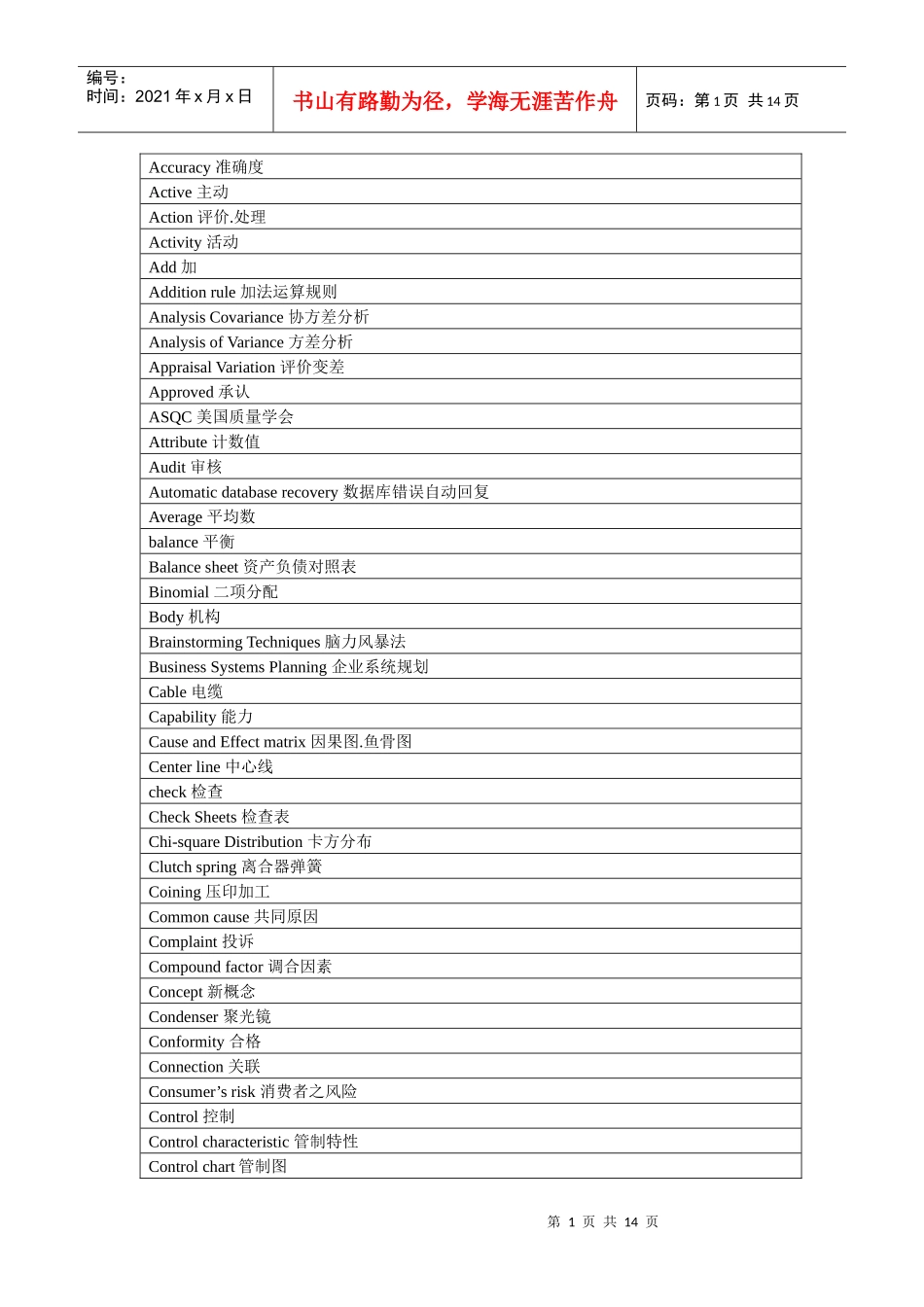 品质管理英文名词_第1页