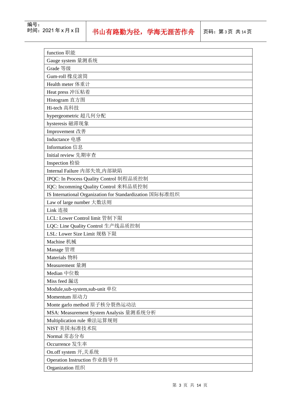 品质管理英文名词_第3页