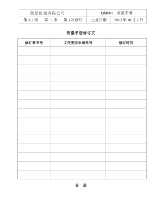 质量手册08版New