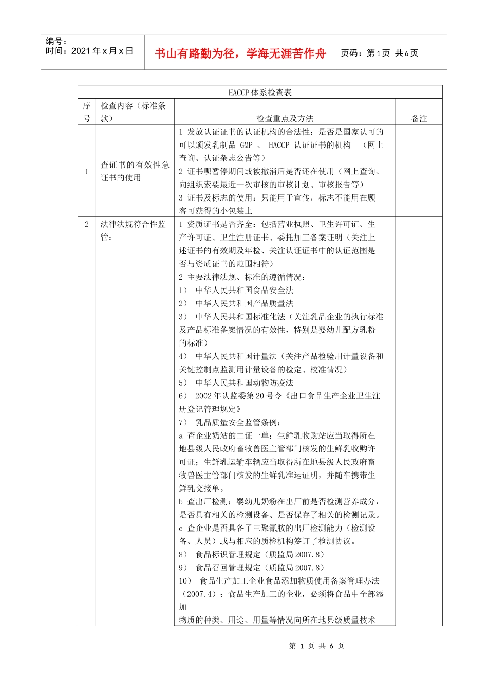 HACCP体系检查表_第1页