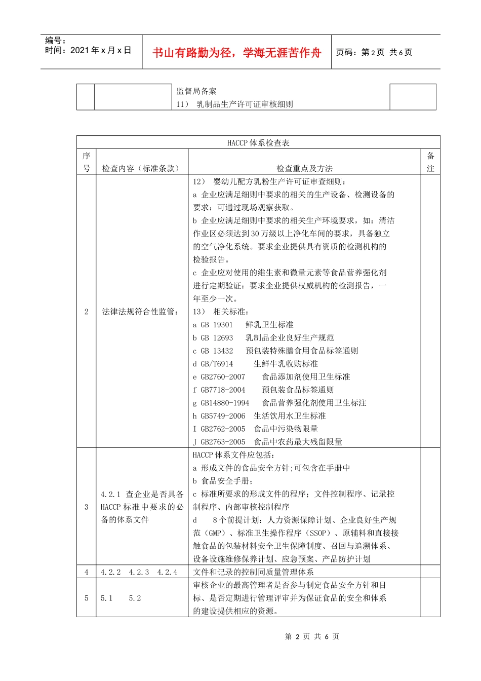 HACCP体系检查表_第2页