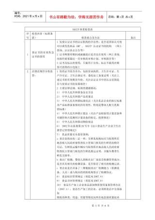HACCP体系检查表