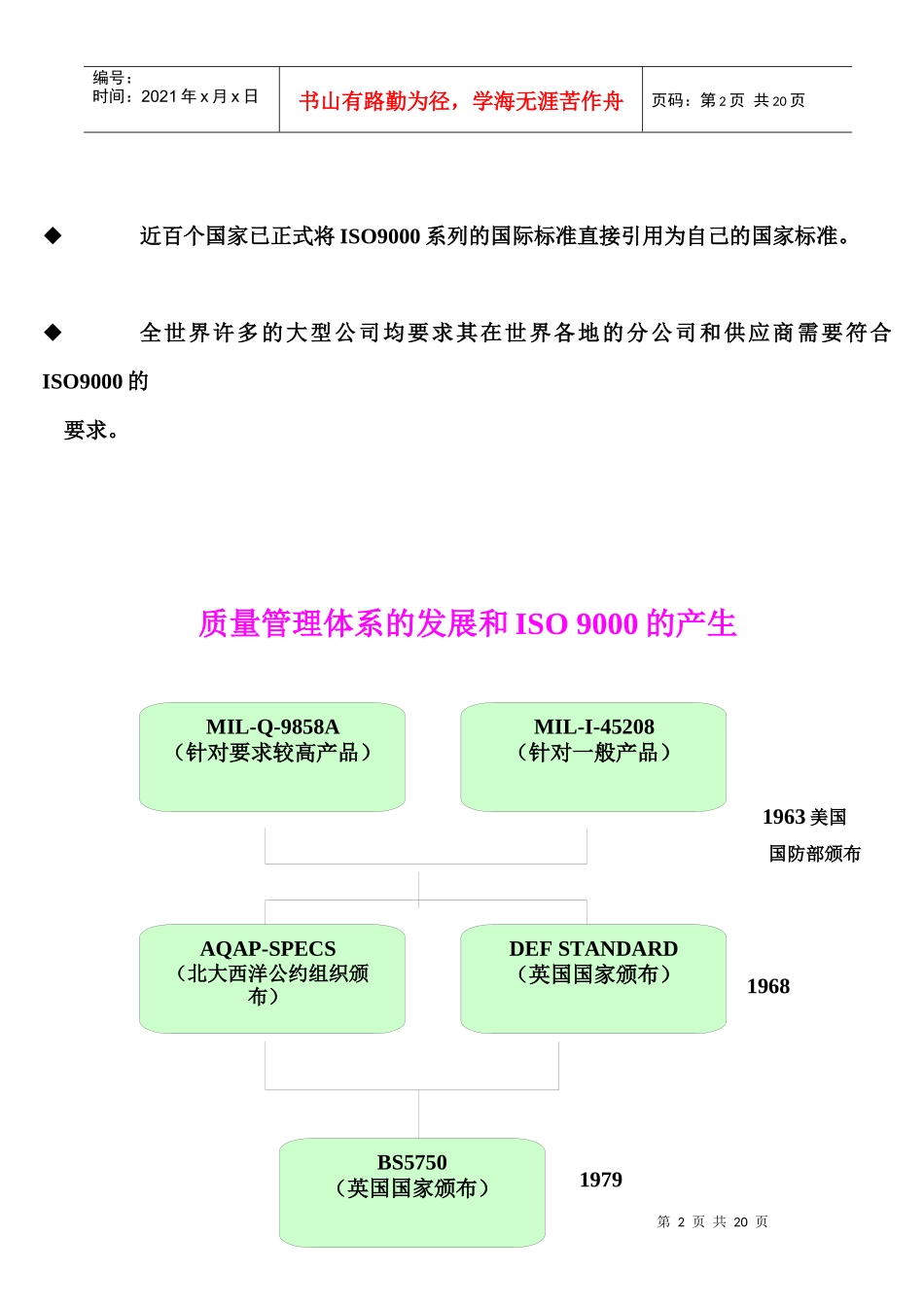iso_9000图文_第2页