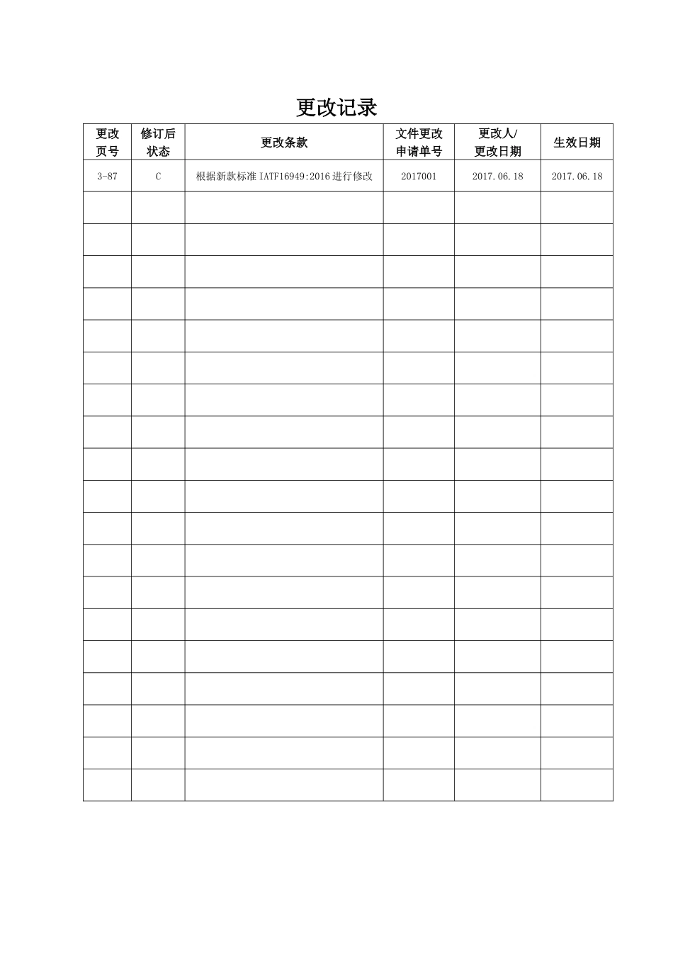 IATF169492016质量手册_第2页