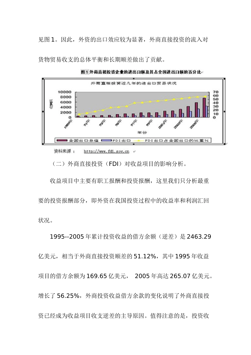 外商直接投资对我国国际收支状况的影响分析_第3页